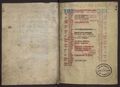 Breviaire de St Ruf, avec enluminures et encadrement calendrier