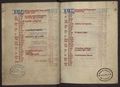Breviaire de St Ruf, avec enluminures et encadrement calendrier