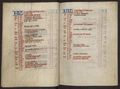 Breviaire de St Ruf, avec enluminures et encadrement calendrier