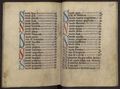 Breviaire de St Ruf, avec enluminures et encadrement calendrier