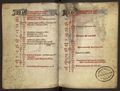 Bréviaire de Notre Dame d'Annonay de St RUF. Avec enluminures. Calendrier en Latin