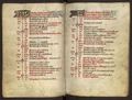 Bréviaire de Notre Dame d'Annonay de St RUF. Avec enluminures. Calendrier en Latin