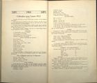 Almanach romanais illustré du patronage Saint-Hippolyte