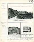 Recueil de vues et documents épigraphiques intéressant l'Ardèche, la Drôme, le Gard et l'Isère