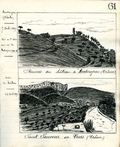 Recueil de vues et documents épigraphiques intéressant l'Ardèche, la Drôme, le Gard et l'Isère