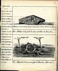Recueil de vues et documents épigraphiques intéressant l'Ardèche, la Drôme, le Gard, l'Isère et le Vaucluse