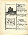 Recueil de vues et documents épigraphiques intéressant l'Ardèche, la Drôme, le Gard, l'Isère et le Vaucluse