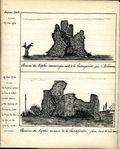 Recueil de vues et documents épigraphiques intéressant l'Ardèche, la Drôme, le Gard, l'Isère et le Vaucluse