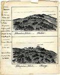 Recueil de vues et documents épigraphiques intéressant l'Ardèche, la Drôme, le Gard, l'Isère et le Vaucluse