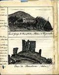 Recueil de vues et documents épigraphiques intéressant l'Ardèche, la Drôme, le Gard, l'Isère et le Vaucluse