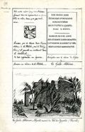 Recueil de vues, notes, documents épigraphiques et autres intéressant l'Ardèche, la Drôme, l'Isère et les Vosges