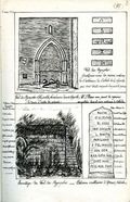 Recueil de vues, notes, documents épigraphiques et autres intéressant l'Ardèche, la Drôme, l'Isère et les Vosges