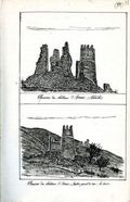Recueil de vues, notes, documents épigraphiques et autres intéressant l'Ardèche, la Drôme, l'Isère et les Vosges