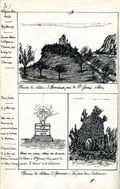 Recueil de vues, notes, documents épigraphiques et autres intéressant l'Ardèche, la Drôme, l'Isère et les Vosges