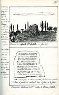 Recueil de vues, notes, documents épigraphiques et autres intéressant l'Ardèche, la Drôme, l'Isère et les Vosges