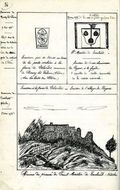 Recueil de vues, notes, documents épigraphiques et autres intéressant l'Ardèche, la Drôme, l'Isère et les Vosges